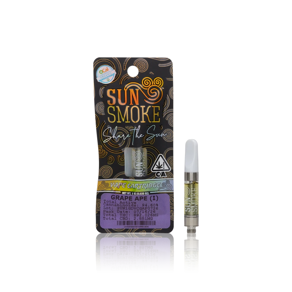 Vape Cartridge 510