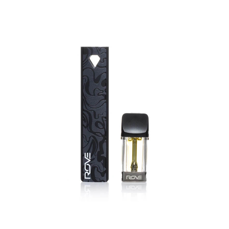RTU Melted Diamonds AIO