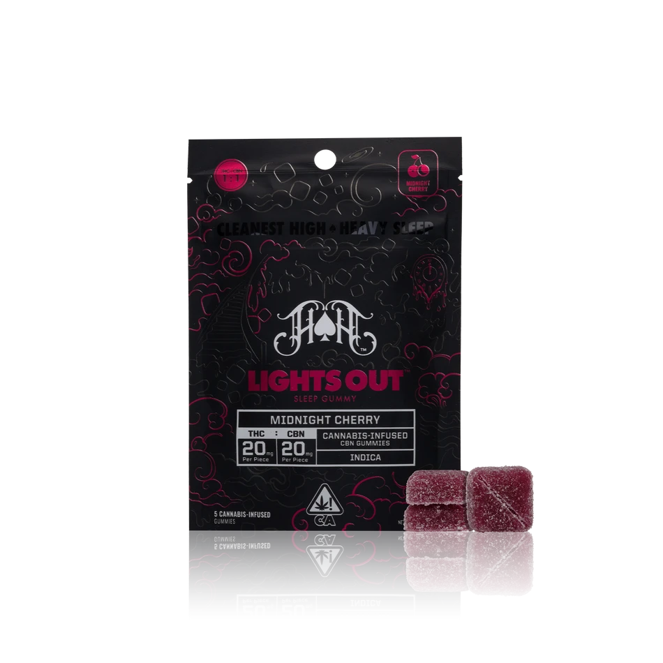 Cleanest High Gummies